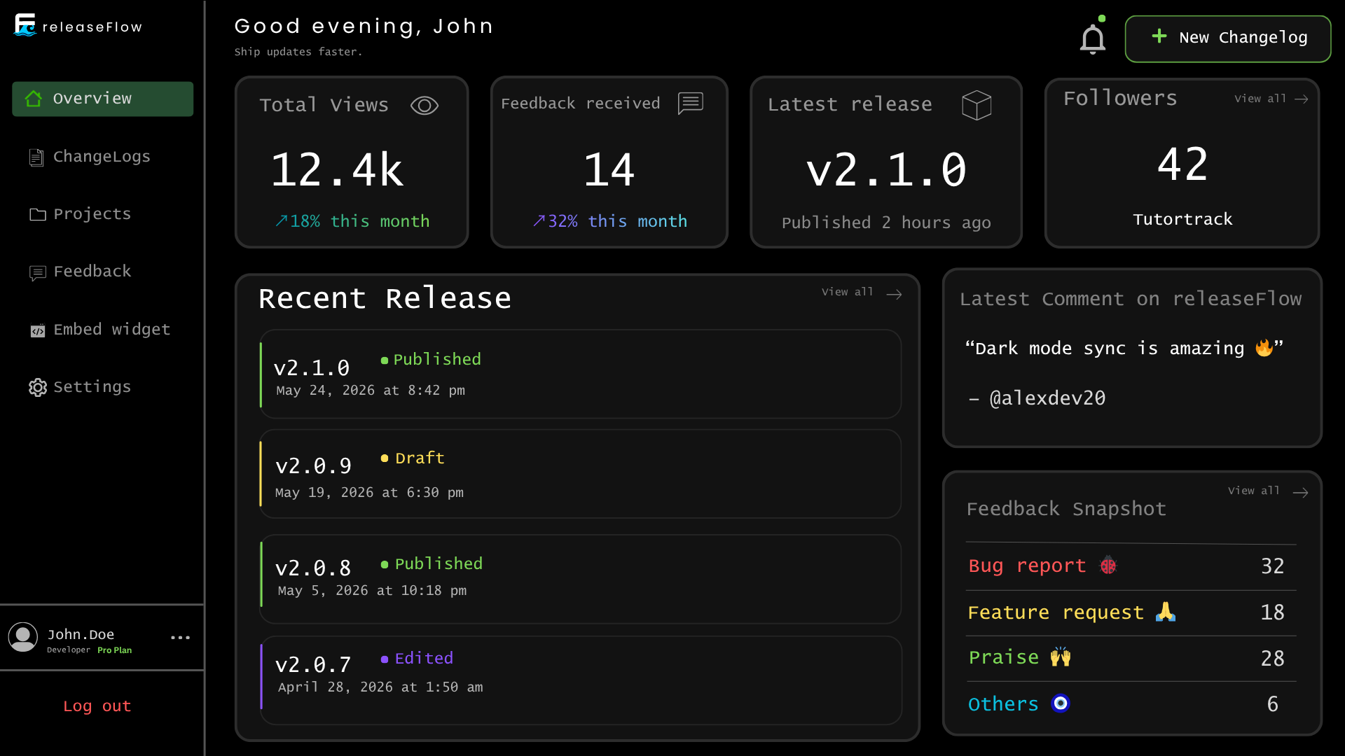 releaseFlow Dashboard